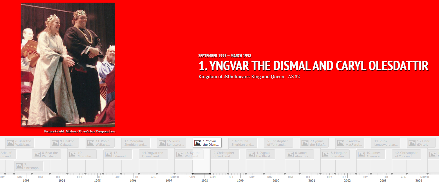 Timeline with Yngvar & Caryl